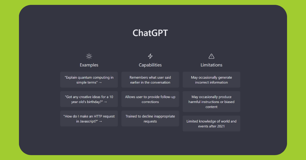 What are ChatGPT prompts?
